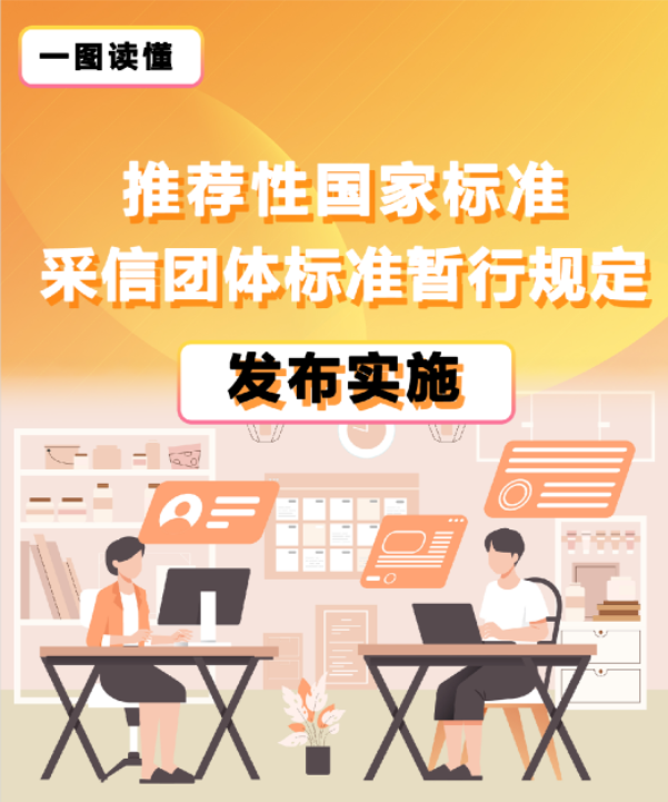 Provisional Regulations on Recommended National Standards and Acceptable Group Standards